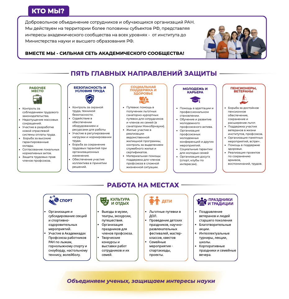 Визитка Профсоюза работников РАН